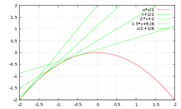 \includegraphics{UUID/1/S/3/blob_zxx}